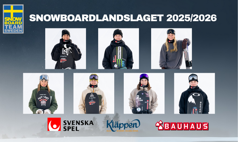 Snowboardlandslaget 2025/2025.