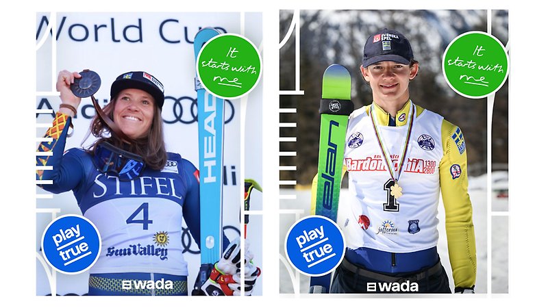 Två bilder på åkare med den speciella mallen lagd ovanpå bilderna.